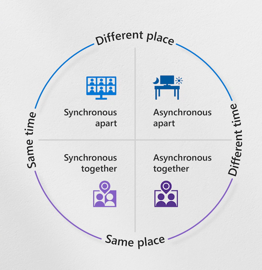 Excel-Live-is-part-of-the-span-of-ways-to-collaborate-in-Teams-credit-Microsoft