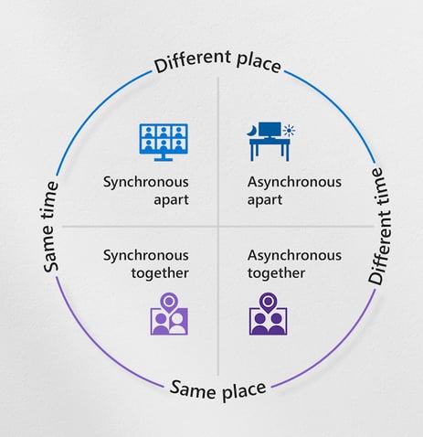 Excel-Live-is-part-of-the-span-of-ways-to-collaborate-in-Teams-credit-Microsoft