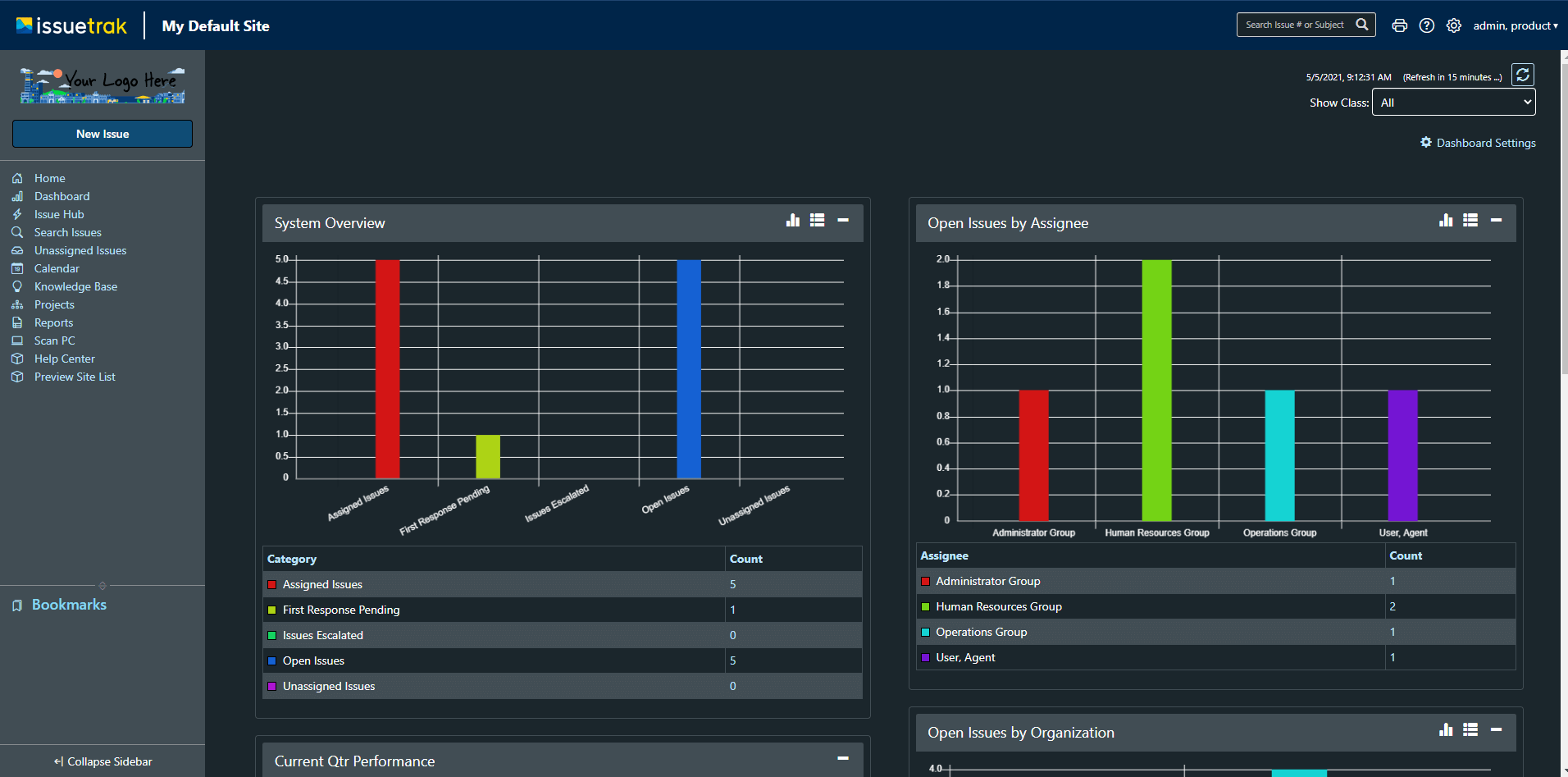 Issuetrak Dark Mode Dashboard Screenshot