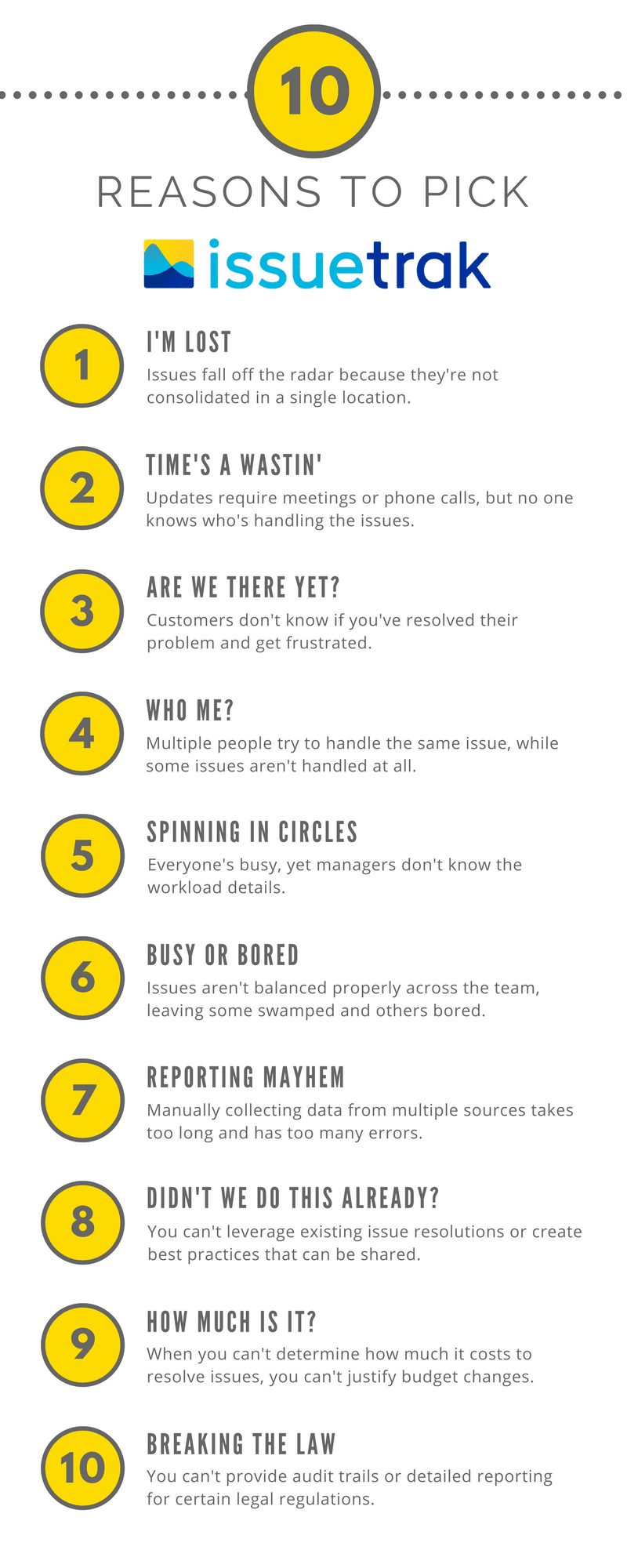 10 Reasons to Pick Issuetrak Infographic