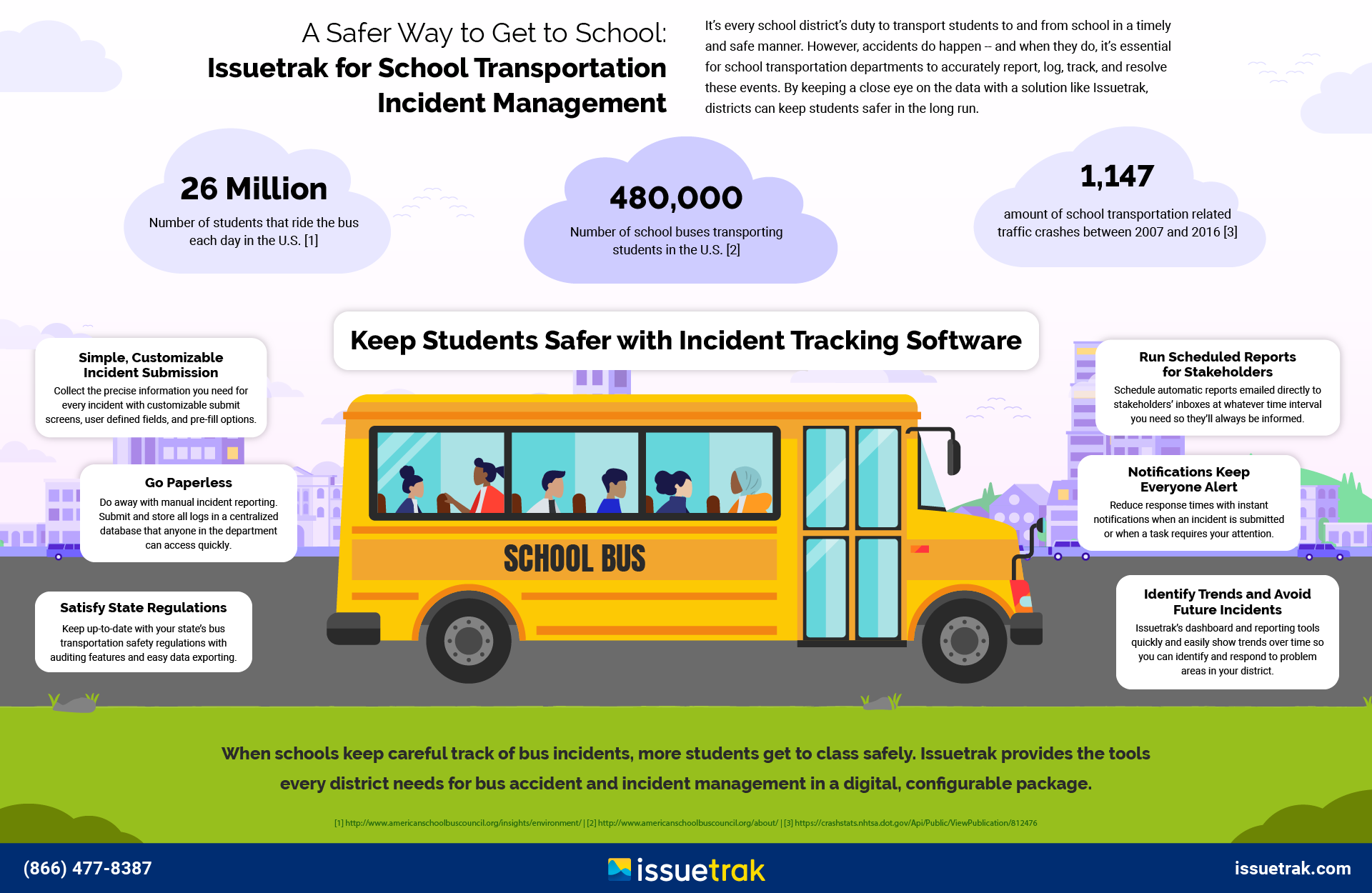 Issuetrak for School Transportation Incident Management Infographic