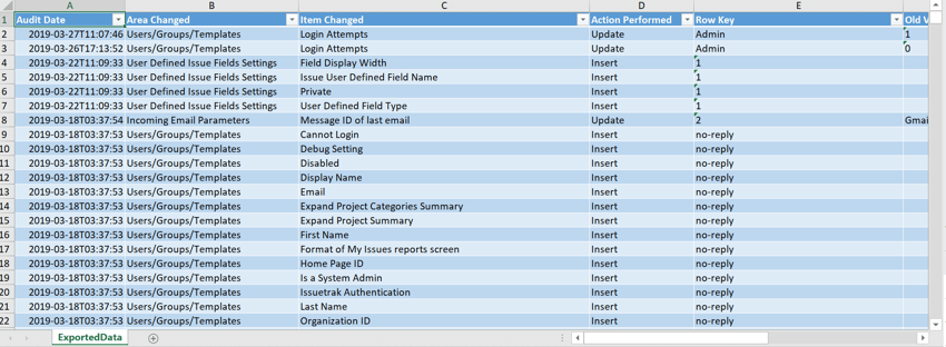 Audit filtering options