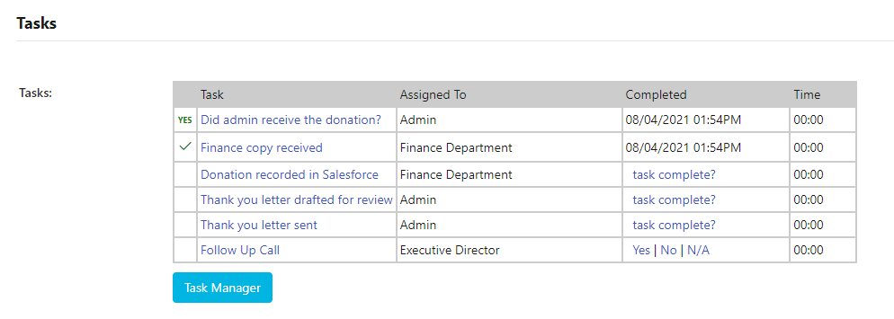 Donor recognition task list in Issuetrak