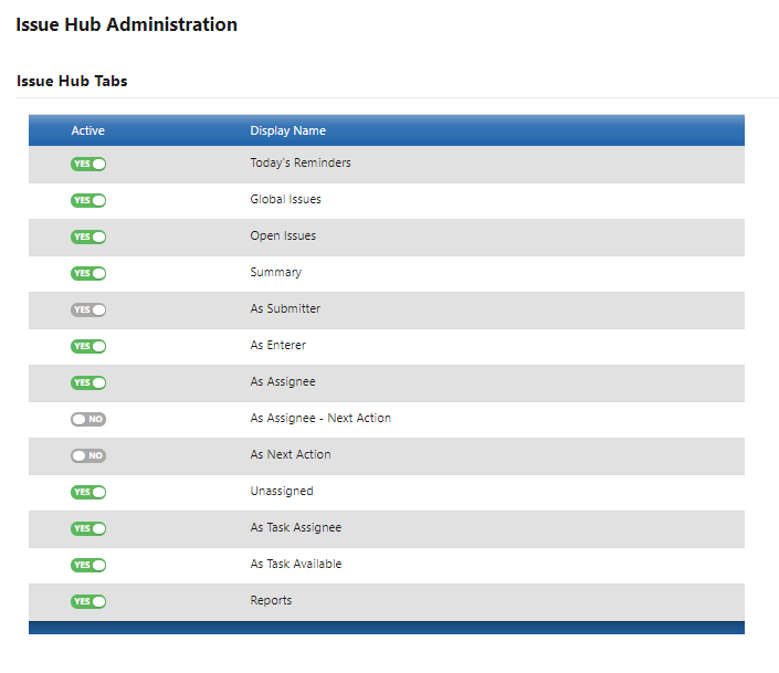 The Issue Hub Tabs toggle view