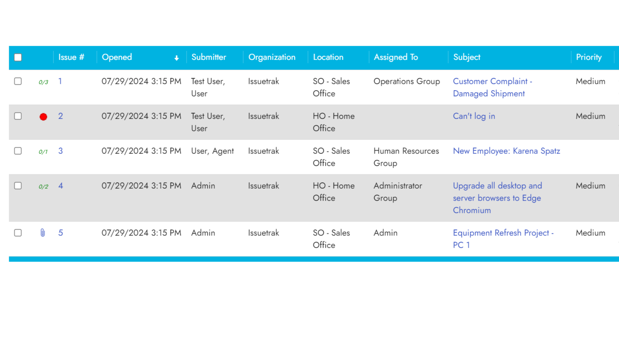 Issue Hub zoom screen