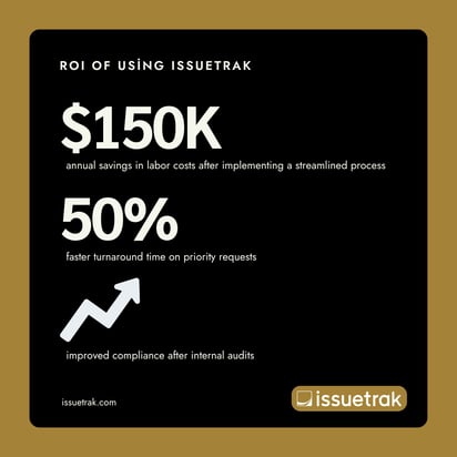 Red and White Modern Statistics Chart Instagram Post (1)