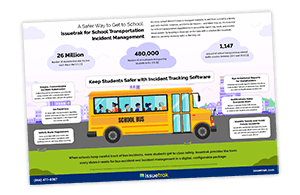 Infographic: Issuetrak for School Transportation Incident Management