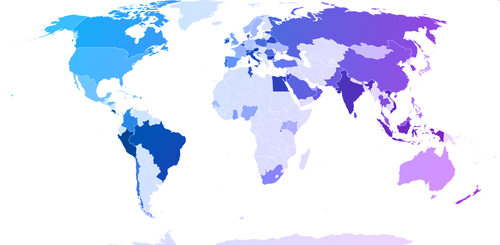 global