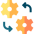 automation