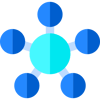 mutli-channel