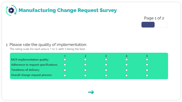 surveych