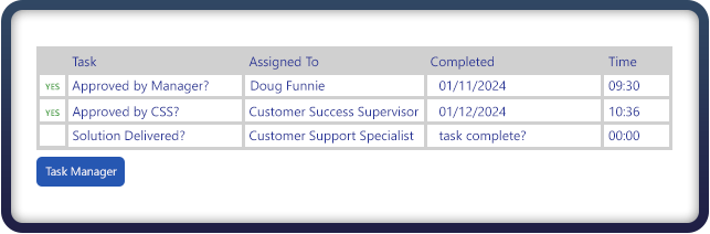 task-manager-screen-cs
