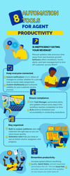 8 Automation Tools for Agent Productivity