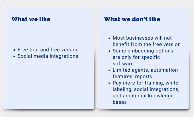 liveagent-pros-cons