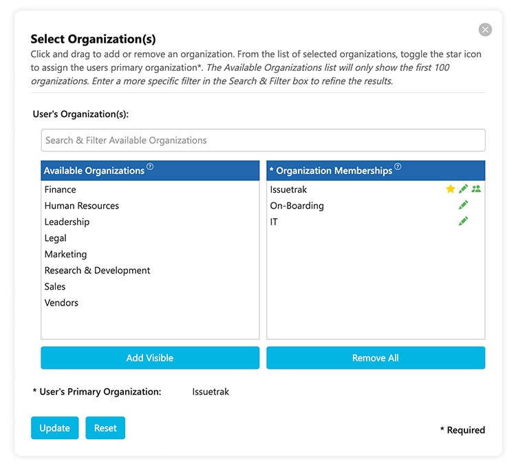 orgs-lightbox