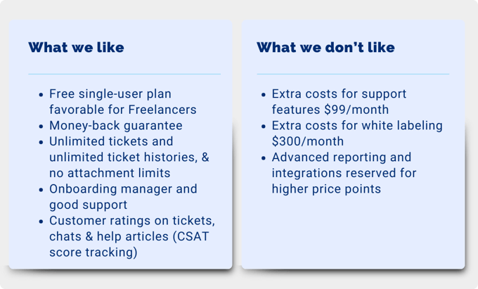 proprofs-pros-cons-1