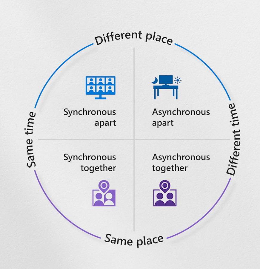 Excel-Live-is-part-of-the-span-of-ways-to-collaborate-in-Teams-credit-Microsoft