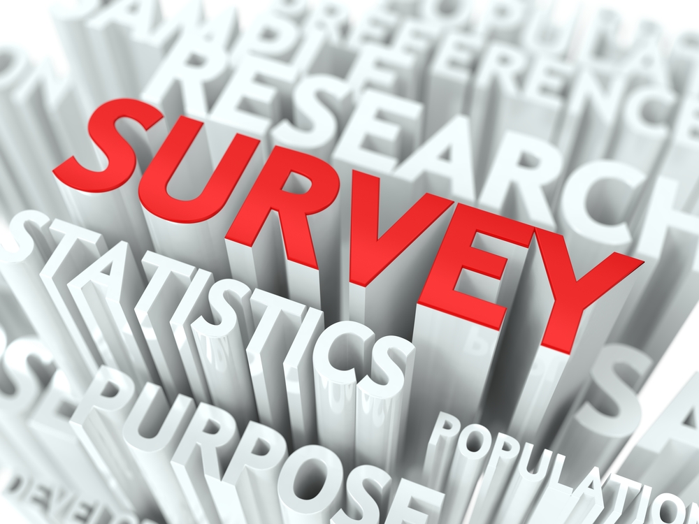 Launching now: Issuetrak 15.3 with a More Modern Surveys Module