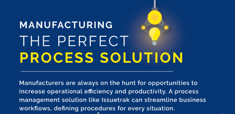 process solution manufacturing infographic preview